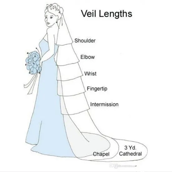 New White/Ivory Customized Wedding Veils One Tier Lace Applique Bridal Veil Accessories Wedding Veil With Comb