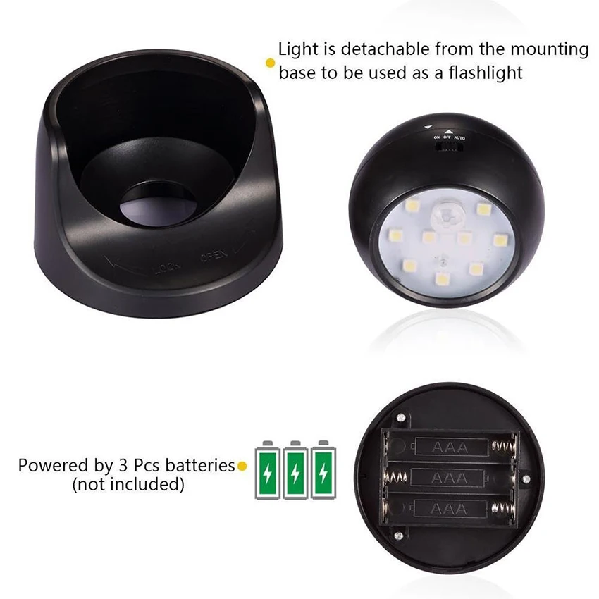  PIR Motion Sensor 9 Led Night Light 360 Degree Rotation Wireless Detector Night Light Wall Lamp Aut - 32870619114