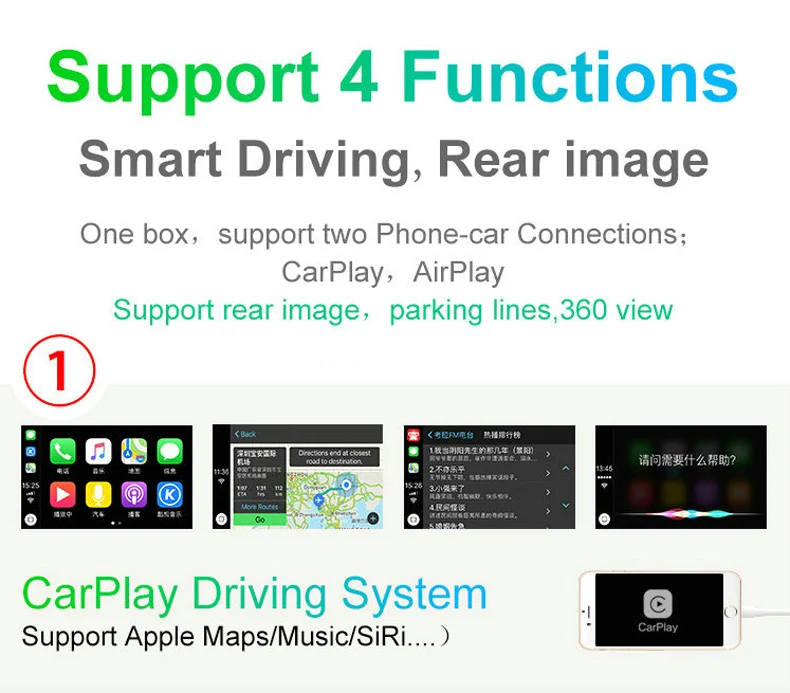 Flash Deal Free shipping Car Reversing camera Interface module for BMW 1/2/3/4/5/7series X1 X3 X5 X6 MINI with NBT system with Carplay Box 1