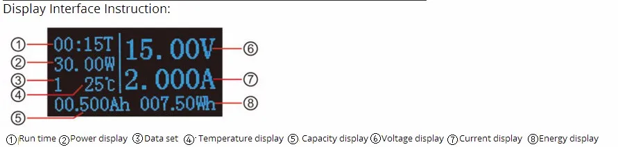 OLED 100 V/10A Вольтметр постоянного тока дисплей монитор тестер измерители тока зарядное устройство Напряжение Амперметр батарея источник питания емкость обнаружения