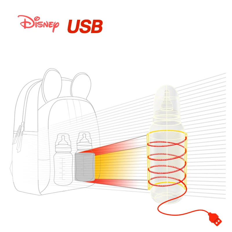 Disney-Multi-function-Bottle-Feeding-Insulation-Bag-With-USB-Mother-Nappy-Bags-Baby-Care-Nappy-Changing (1)