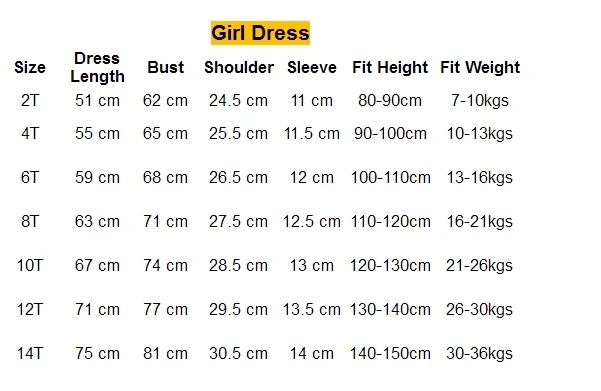 girl dress size