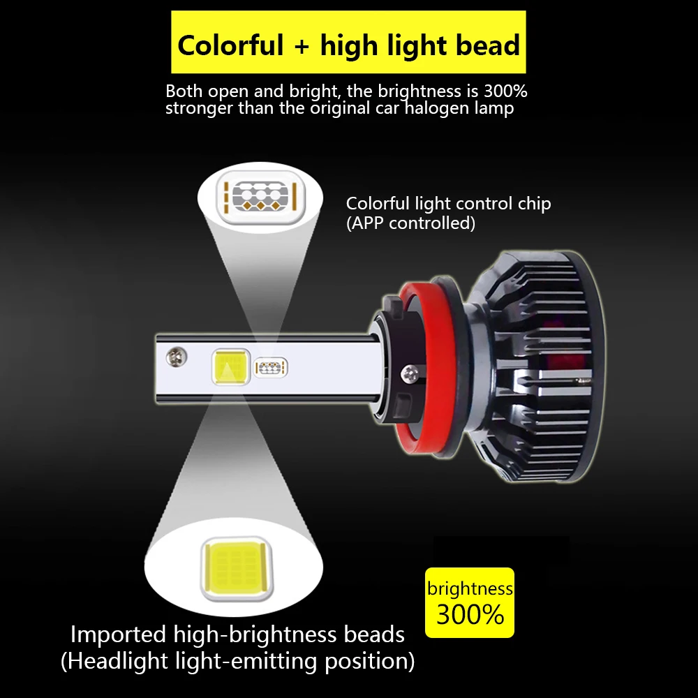  New Car Led Fog Lights RGB 7 Colors Voice Control APP Bluetooth Control Super Bright Modified Car L - 33046920775