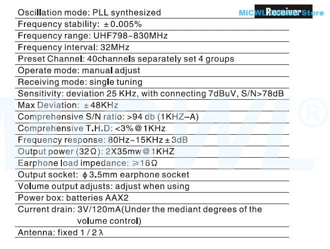 Pro UHF беспроводной микрофон монитор системы EK 300 IEM G3 наушники Moniting MiCWL