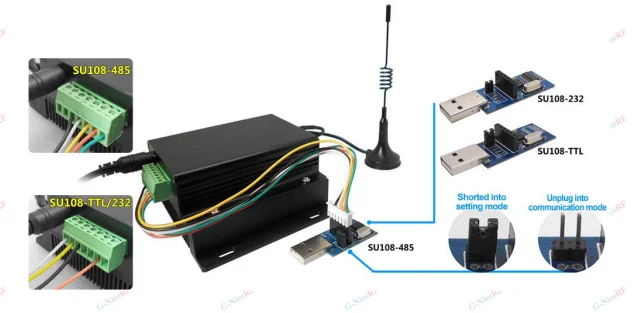lora6500pro11