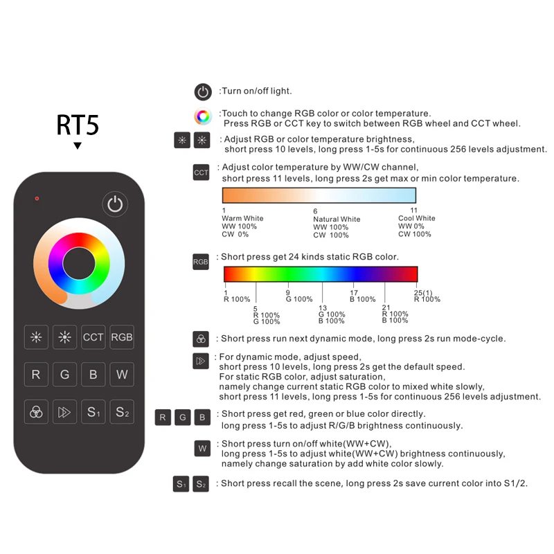 5 м 5050 SMD RGB CCT светодиодные полосы света водонепроницаемый 60 светодиодов/м гибкий