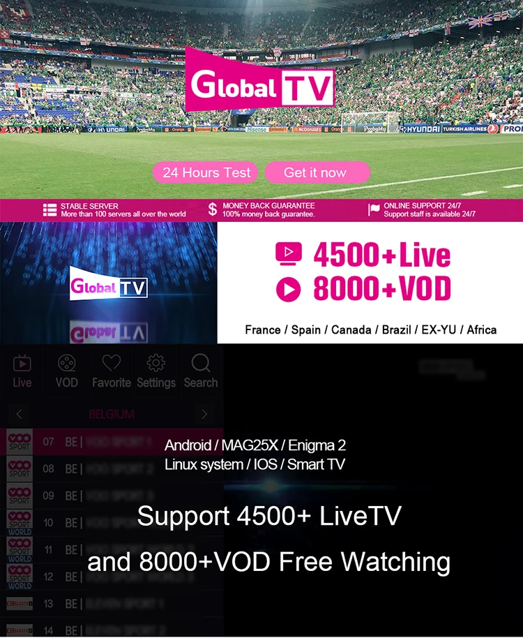World IPTV с кредитами содержит 4500+ Live для IPTV реселлеров Испания Германия Iptv M3U Nederland скандинавские switherland IPTV