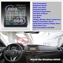 Car HUD Head Up Display For Mazda 6 M6 Atenza GJ 2013 2014 2015 – Safe Driving Screen Projector Refkecting Windshield