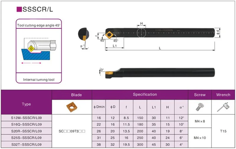 S12M-SSSCR09, S12M-SSSCL09 резец для внутренней обточки, 45 каркасный инструмент, расточной бар, SSSCR SSSCL Режущий инструмент для ЧПУ для SCMT/SCGT09T3