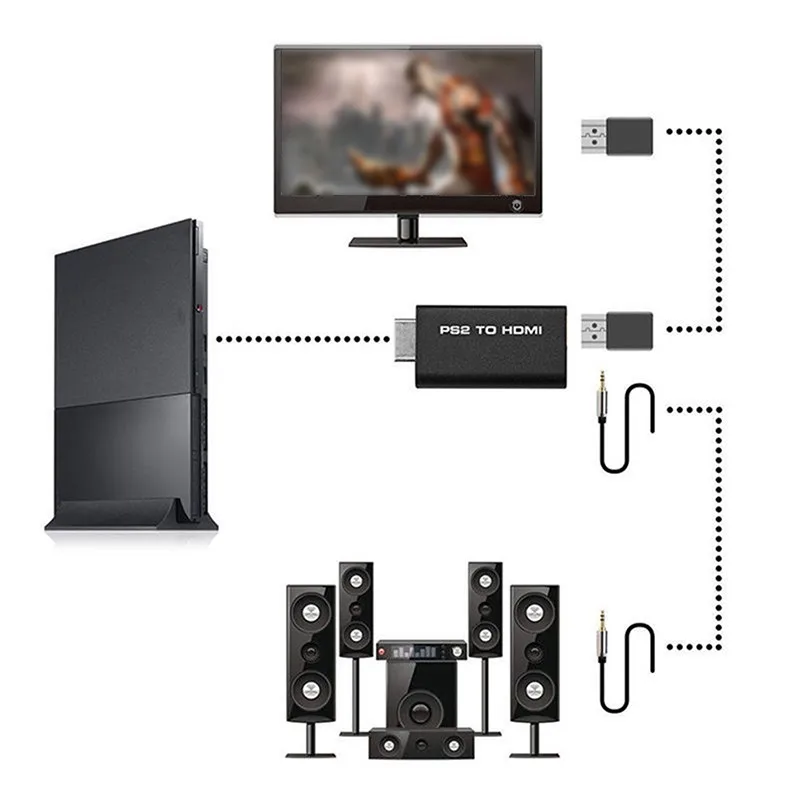 

For PS2 to HDMI USB to HDMI Audio Video Converter AV Adapter w/3.5mm Audio Output for HDTV