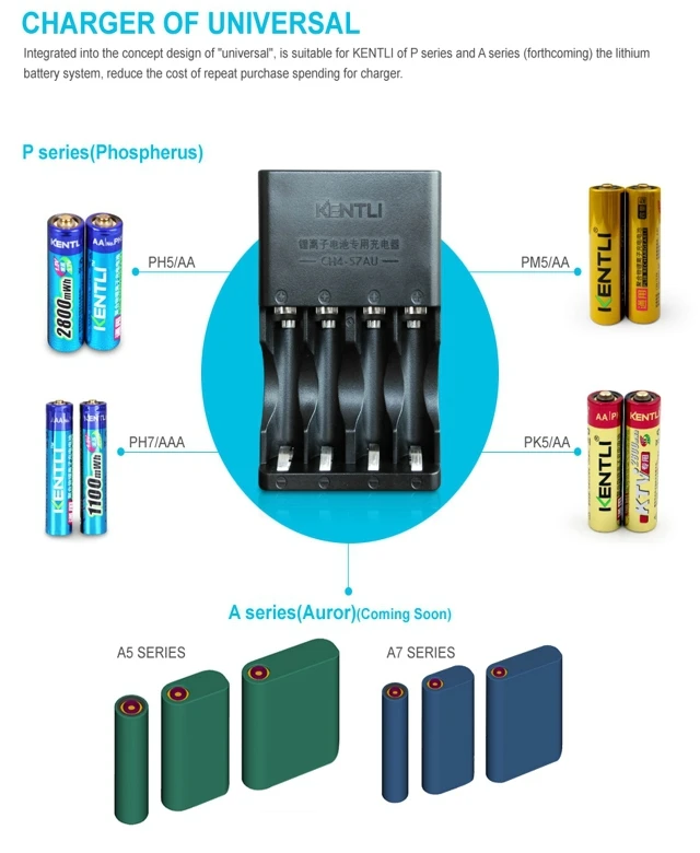 4 слота KENTLI полимер литий-ионный Зарядное устройство для 1,5 V AA AAA литий-ионная аккумуляторная батарея