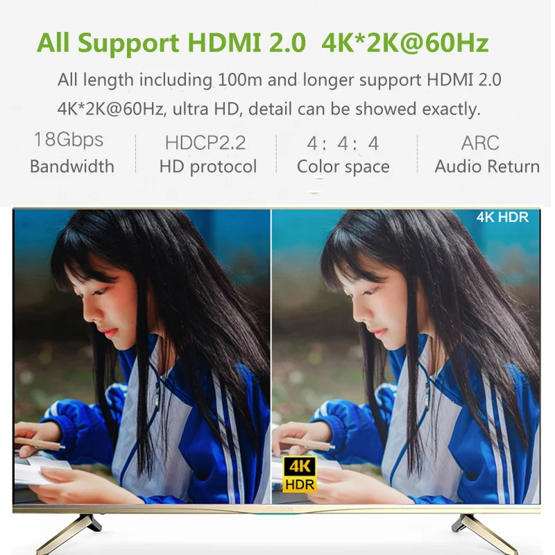 ULT BEST HDMI 2 0 кабель из оптического волокна активный свет Высокая Скорость Ультра HD