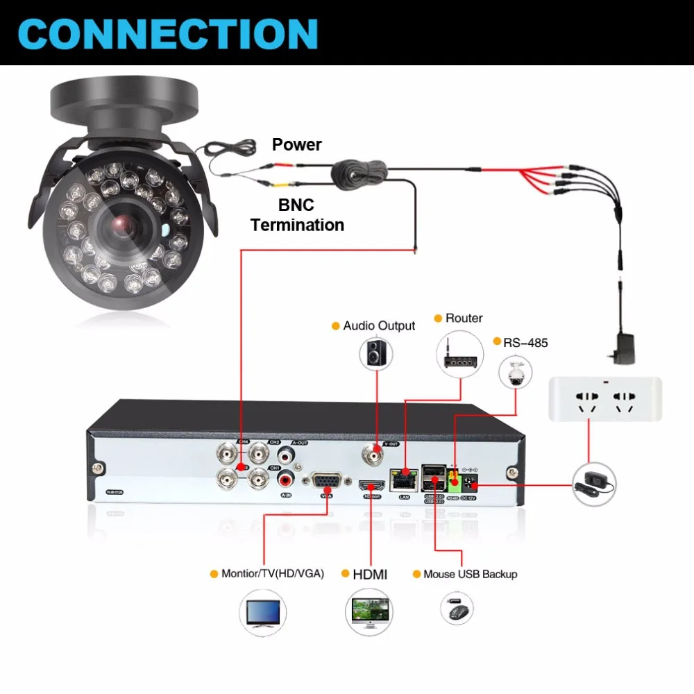 Tmezon 4 шт./комплект. HD 1080 P камера CCTV система видеонаблюдения наружная Водонепроницаемая камера пули для AHD 1080 P DVR XVR