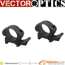 10 шт. Вектор Оптика низкий профиль быстрого отсоединения QD 25,4 мм 1 дюймов Сталь Сфера горе Кольца