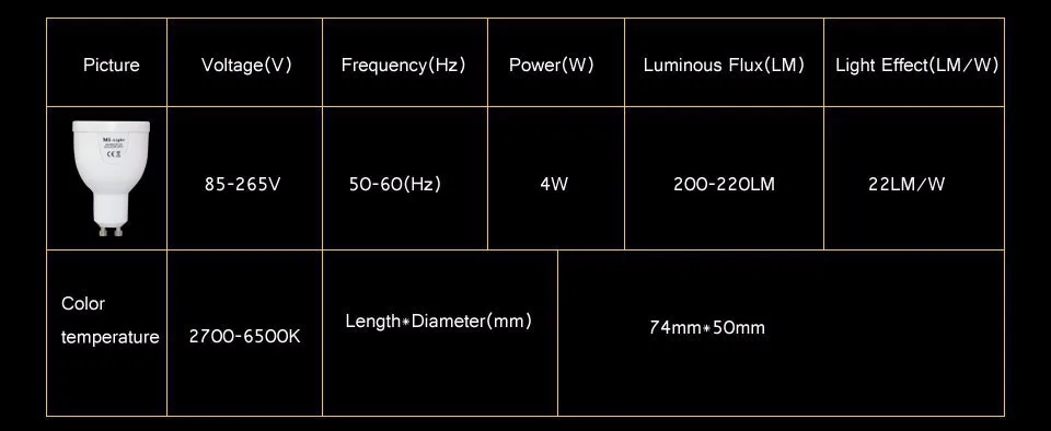 Milight 2,4 г GU10 4 Вт Беспроводной светодио дный затемнения bablle двойной белый WW/CW затемнения светодио дный Smart лампы