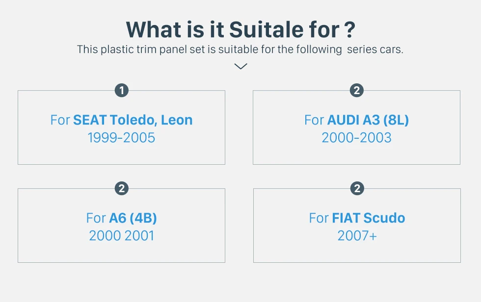 Seicane автомобилей Радио Рамка для приборной доски Панель для 2001-2003 AUDI A3 8L 2000 2001 AUDI A6 4B 2007 Fiat Scudo 1999-2005 сиденье Toledo Leon