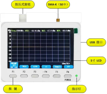 

HT-HPL portable dynamic power meter (60M~3G) radio frequency meter wireless signal measurement