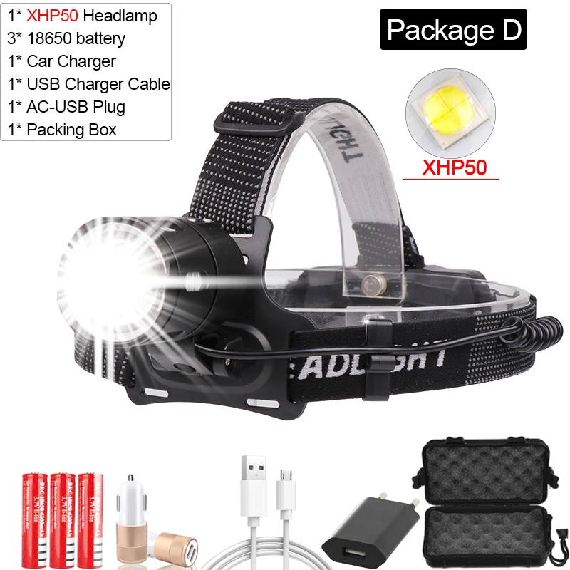 XHP70.2 светодиодный налобный светильник с зумом, перезаряжаемый через USB головной светильник, водонепроницаемая Налобная лампа с аккумулятором 18650 - Испускаемый цвет: Package D