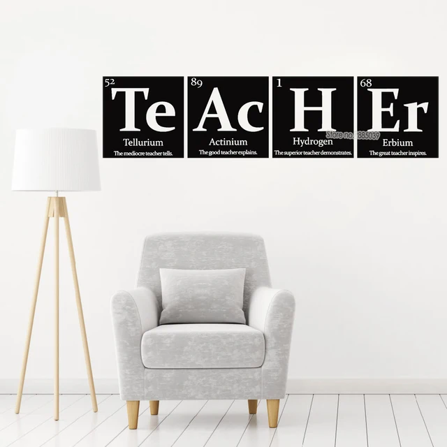 Teacher Gift Wall Stickers Periodic Table Of Elements Teacher Gift Wall Stickers Periodic Table Of Elements With Inspirational Quote Vinyl