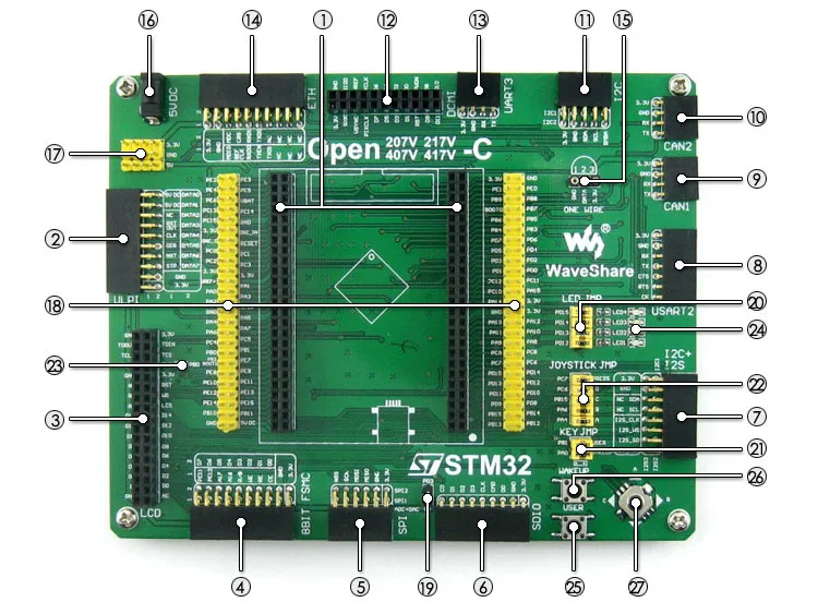 Usart stm32. Usart stm32. Stm32f103c8t6. Hal stm32. Stm32f103c8t6 core.