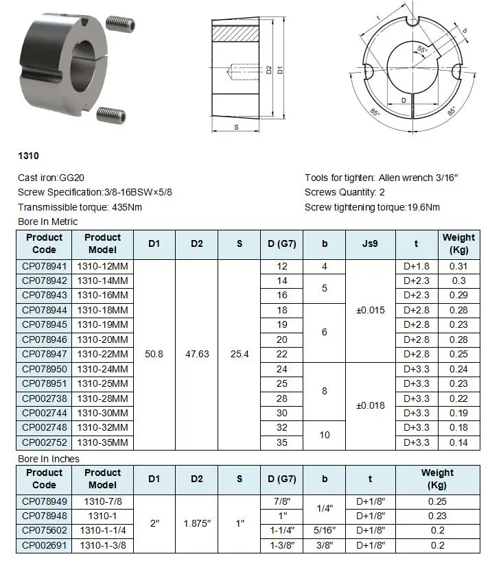 CPT 1310 taperlock втулка, 12-35 мм Диаметр отверстия, чугун GG20 материал, черная фосфатная обработка поверхности