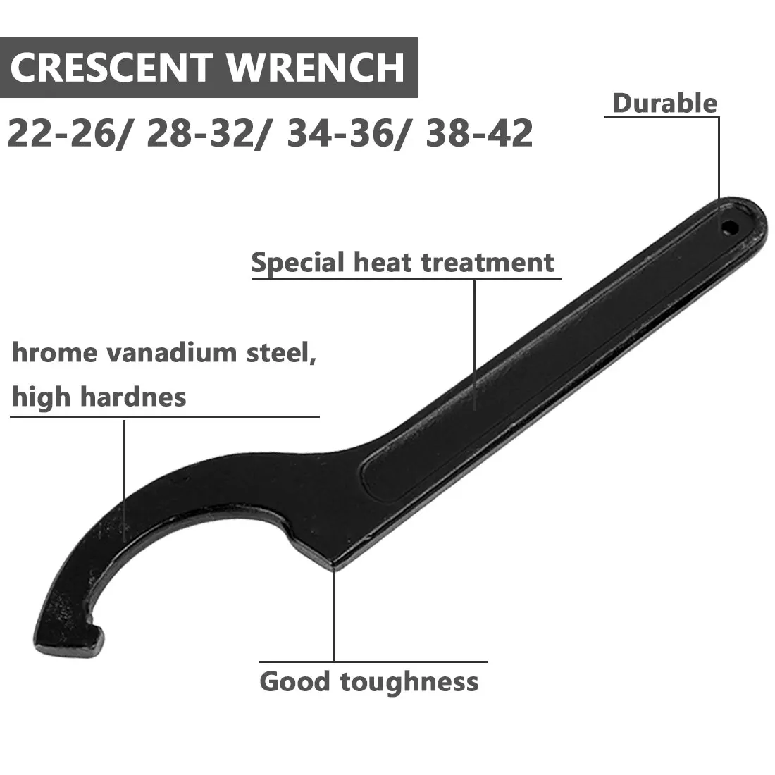 Ключ гаечный на 15. Wrench перевод на русский. Ключ риджик размеры. Wrench перевод на русский. Pipe wrench схема.