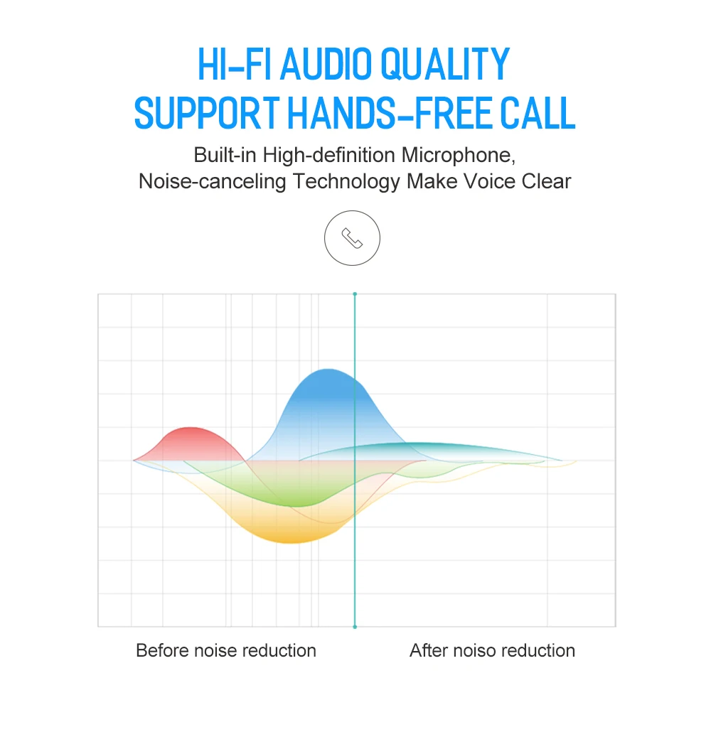 ROCK Bluetooth 5,0 наушники TWS Беспроводные Hi-Fi стерео наушники сенсорное управление наушники с микрофоном для samsung iPhone Xiaomi