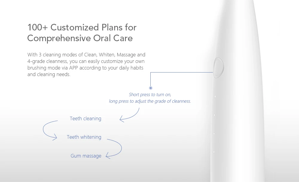 1 Oclean SE перезаряжаемая звуковая электрическая зубная щетка международная версия управления приложением с 2 головками и 1 настенным держателем