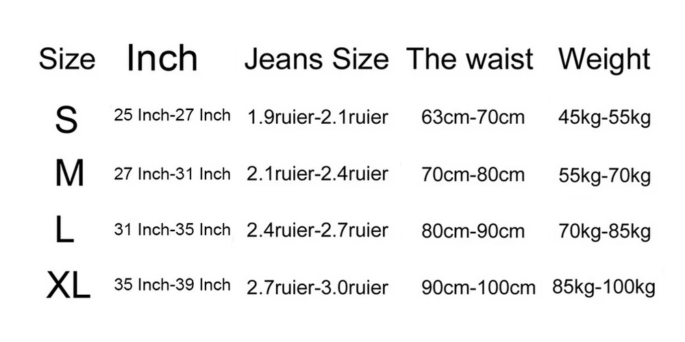 size