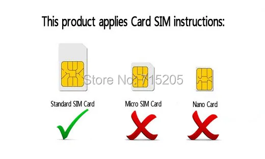 SIM Card