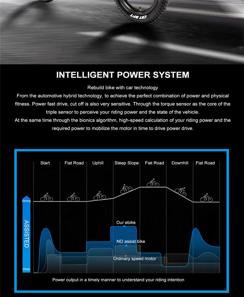 20inch folding electric mountain bicycle 48V400W high speed motor e-bike range 70-100km lightweight Hybrid EMTB electric bike HTB1k4zlaiLrK1Rjy1zdq6ynnpXag - 20inch folding electric mountain bicycle 48V400W high speed motor e-bike range 70-100km lightweight Hybrid EMTB electric bike