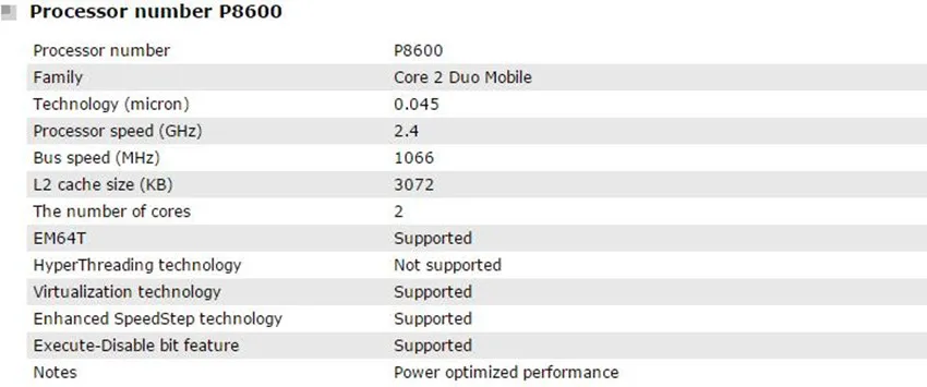 Процессор P8600 Intel Core2 Duo ЦПУ P8600(3 Мб кэш-памяти, 2,40 ГГц, 1066 МГц FSB) поддерживает GM45 PM45