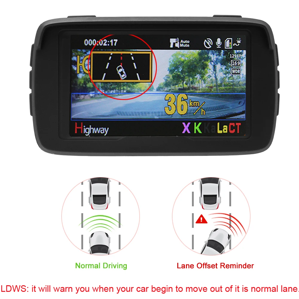 Podofo Ambarella Car DVR Radar Detector 3 in 1 with GPS Camera FHD 1080P Registrar Speedcam Anti Radar Detectors Dash Cam WDR