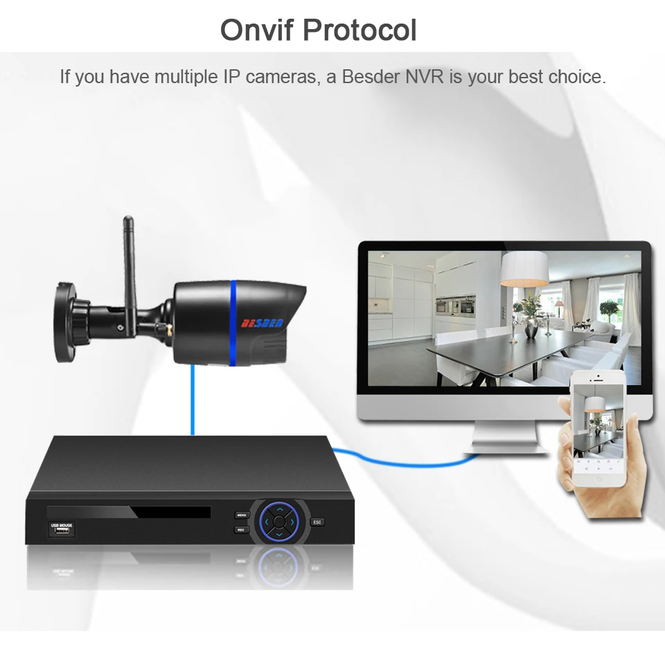 BESDER Беспроводной IP Камера 1080P наблюдения Водонепроницаемый CCTV ip камера