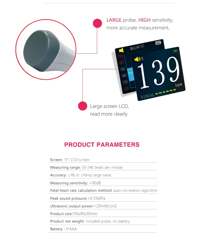 Healforce медицинский профессиональный фетальный допплер, детский детектор сердечного ритма, ЖК-дисплей, Ультразвуковая частота сердечных сокращений плода, монитор, легко для ухода за беременным домом