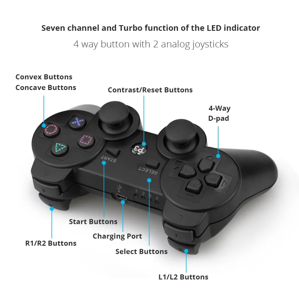 Online Para Sony playstation 3 PS3 mando inalámbrico Bluetooth para Joystick PS3 mando a distancia para Sony PS3 mando a distancia
