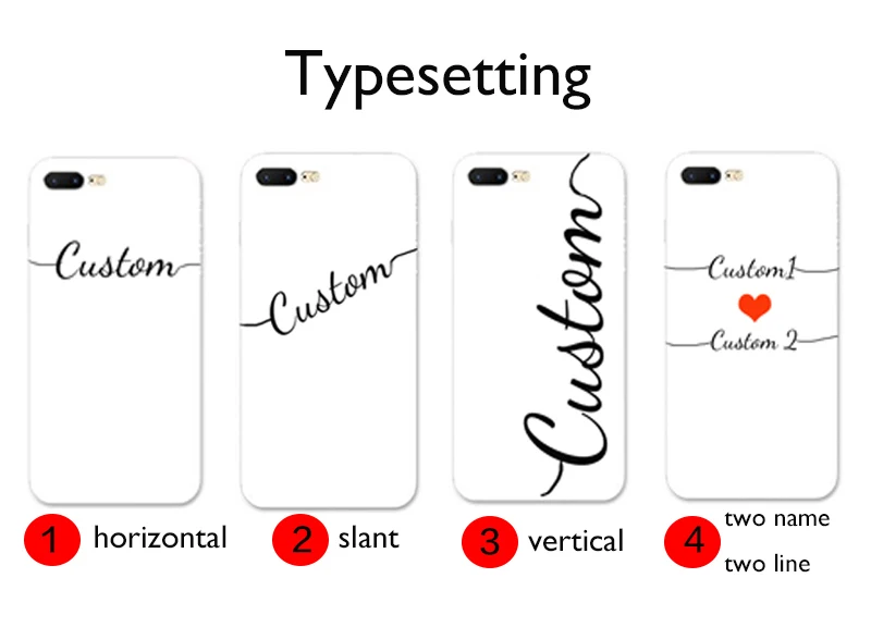 Typesetting