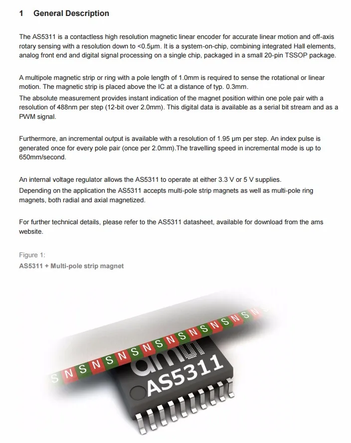 AS5311-TS_EK_AB INFO