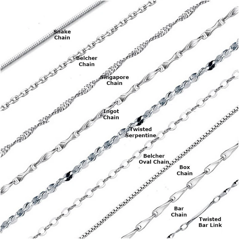 Women's Necklace Chain Types Snake Chain Types Of Chain Names