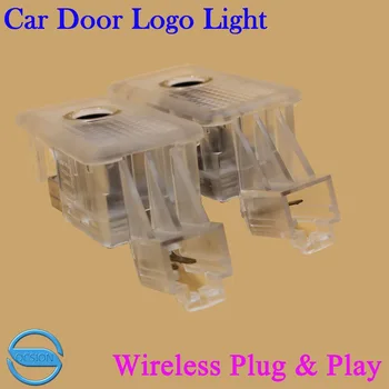 

2X LED Car Door Logo Light For Acura MDX ZDX TL TLX RCX Honda Civic Hybird Hopmc Insight Wireless 3D Laser Warning Lamp