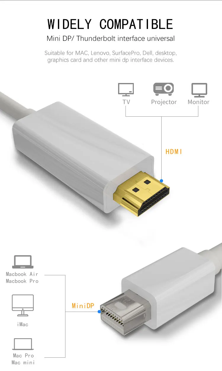 Mini Displayport к HDMI кабель между штыревыми Thunderbolt мини адаптер DP к HDMI конвертер для MacBook Air 13 iMac Chromebook