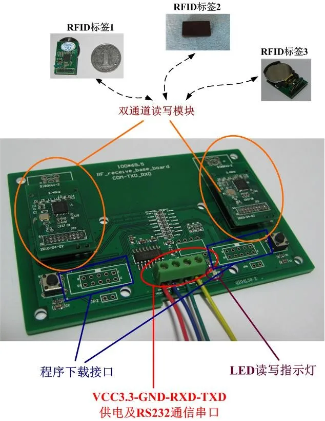 

NRF24LE1 2.4G dual channel active RFID read / write / RFID development kit super value recommendation!