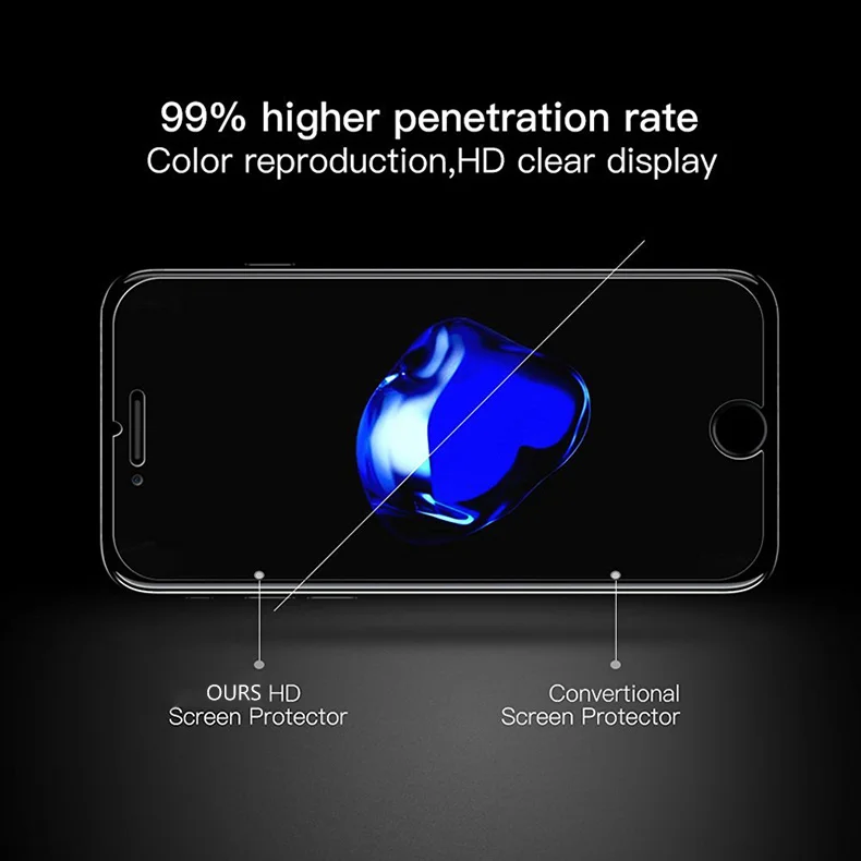 10 шт закаленное стекло для iPhone 7 8 6 6 S Plus Защитная стеклянная пленка для iPhone XS Max XR X 5 5S SE 4 4s чехол