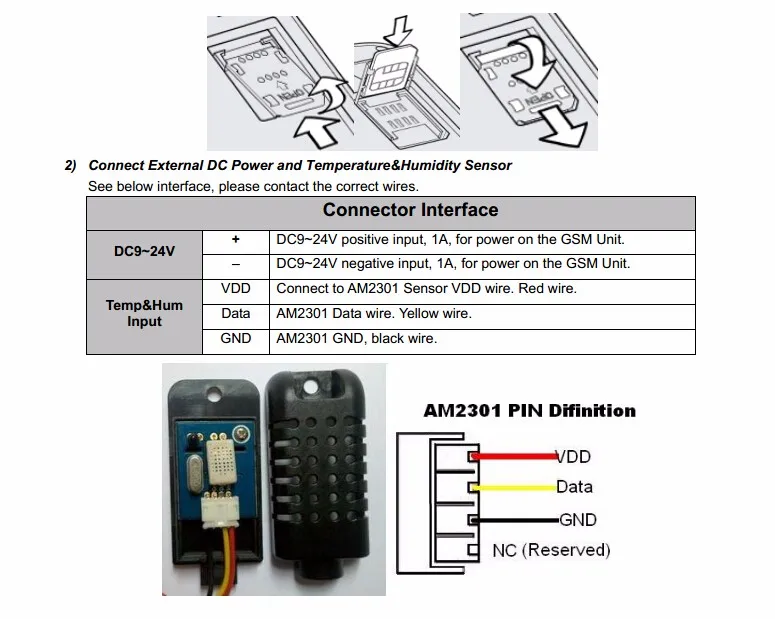 Низкая стоимость приложения GSM AC мощность сигнализации мониторинга/gsm sms Мощность монитор сигнализации системы/RTU5023 GSM сигнализация окружающей среды с 1 м датчиком