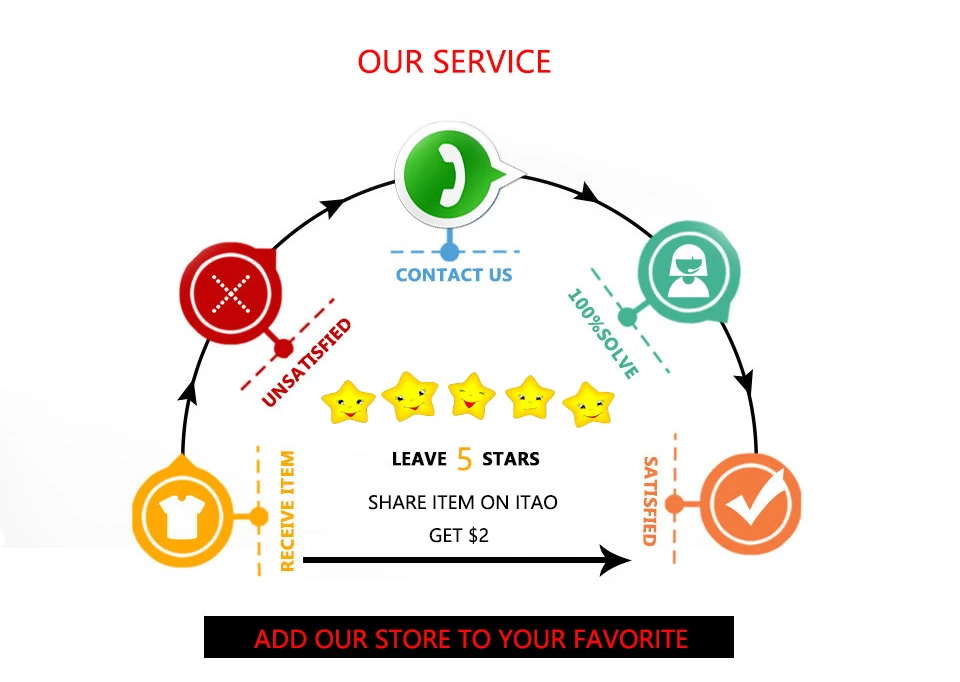 2017 Europe and the United States fashion women sexy fashion retro style BF wind street wind casual women's coat windbreaker sweater t-shirt jeans denim shorts skirt (2)