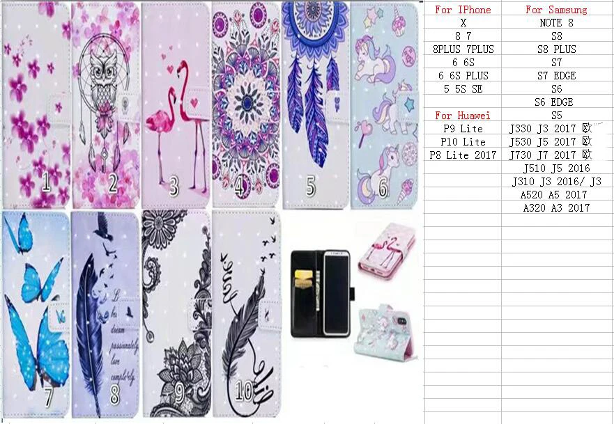 375969601  X 8 8P 7 7P 6 6P 5S       12   (9)