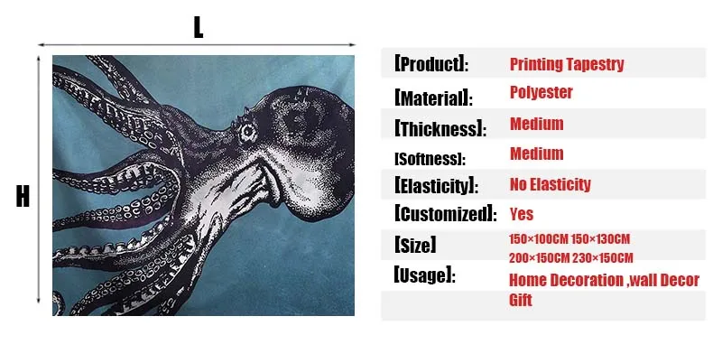 C1