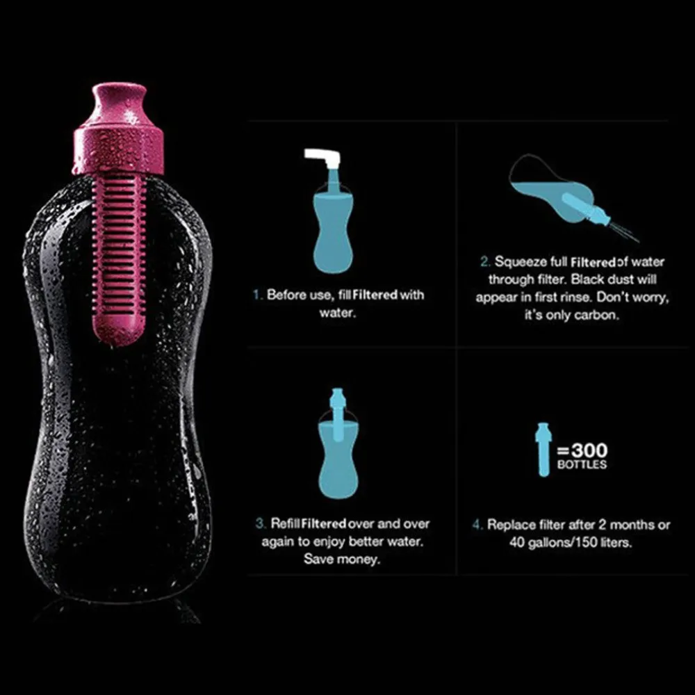 Hot-sale-1pc-550ml-Outdoor-Portable-Multifunctional-Camping-Plastic-PE-Hydration-Filtered-Sports-Drinking-Water-Bottle (2)