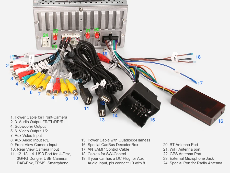 Discount DAB+Car Stereo Android 8.1 Car Multimedia Player WiFi 4G GPS Radio FOR OPEL Vauxhall Corsa C/D Vectra Zafira Astra Vivaro Meriva 18