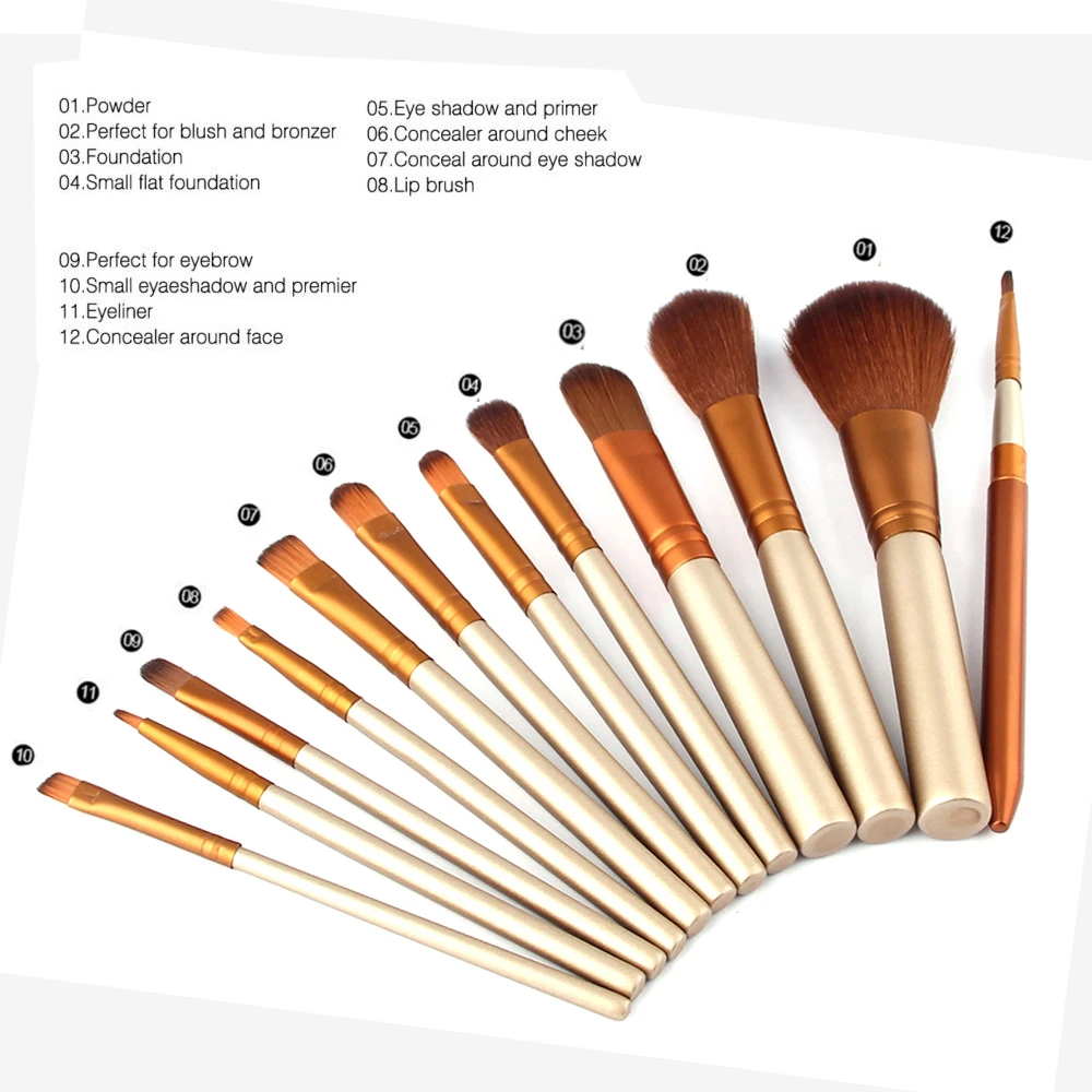 12pcs Newest Nake Makeup Brush Kits Blushesr Eye Shadow Lip Cosmetic Brushes Make up Brush tools with Metal Case (6)